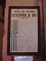 Catastrophe morts